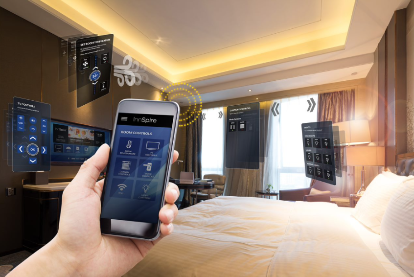 The Best Hotel Digital Transformation Ideas Innspire